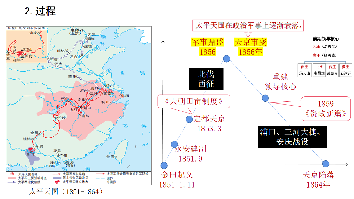 17637313第3页