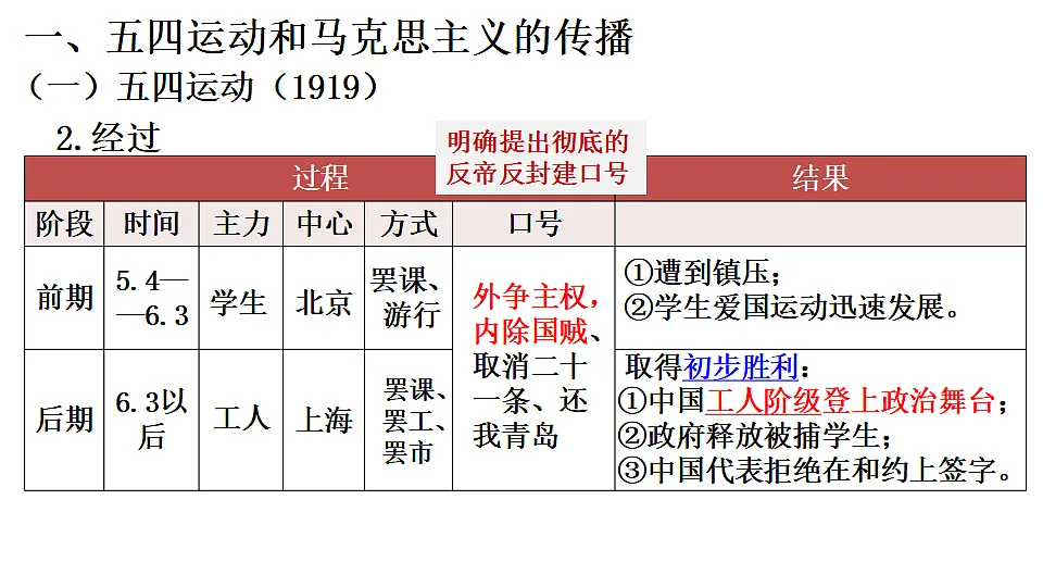 17637314第3页
