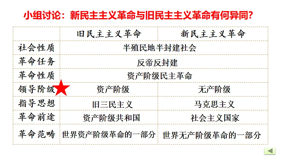 17637314第5页