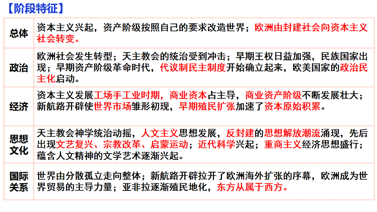 17637628第3页