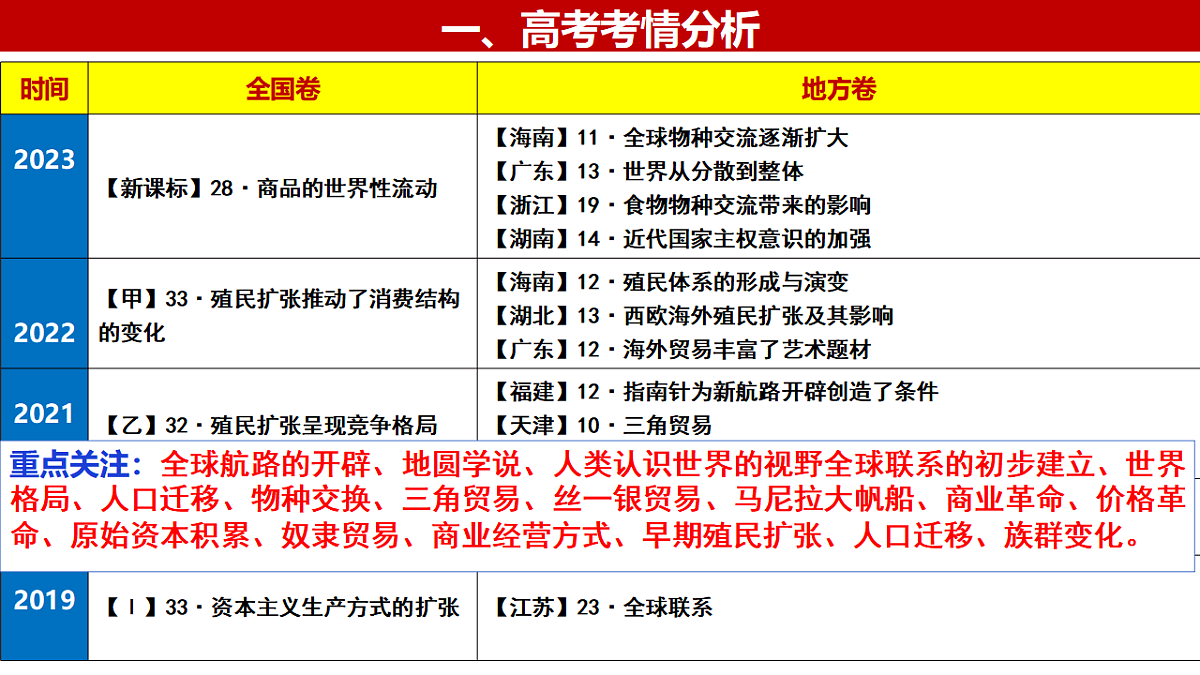 17637628第5页