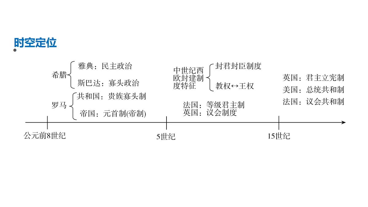 17637670第2页