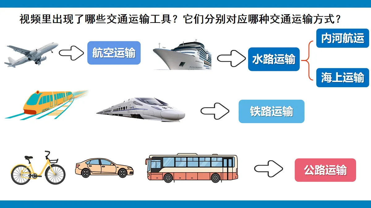 17637795第2页