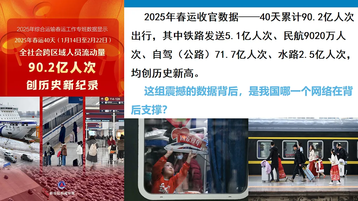 17637795第3页