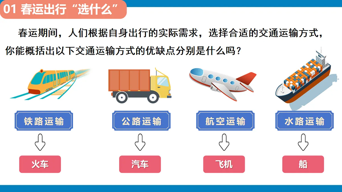 17637795第7页