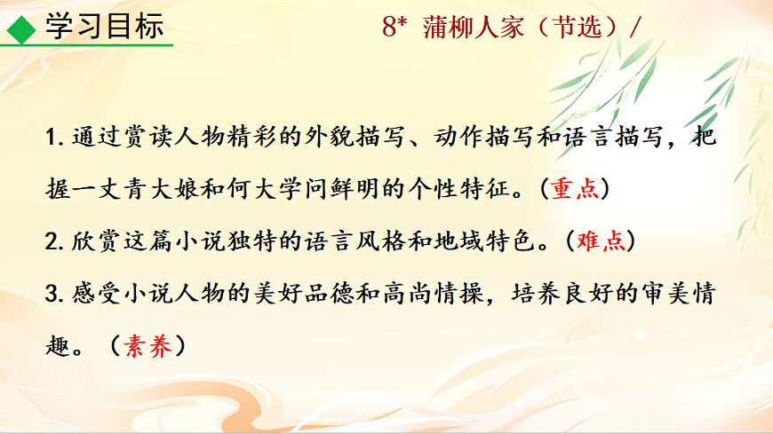 8  蒲柳人家（节选）第3页