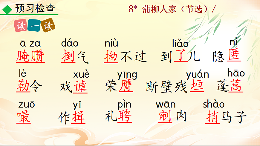 8  蒲柳人家（节选）第7页