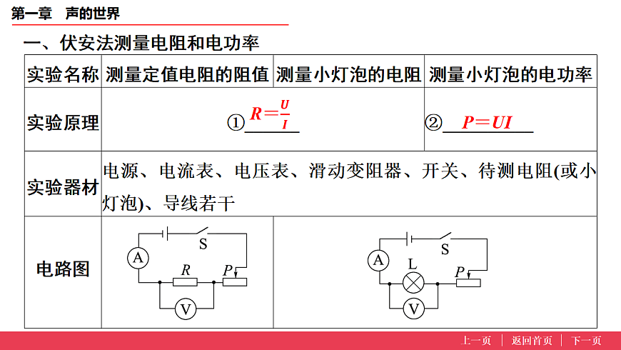 17638186第2页