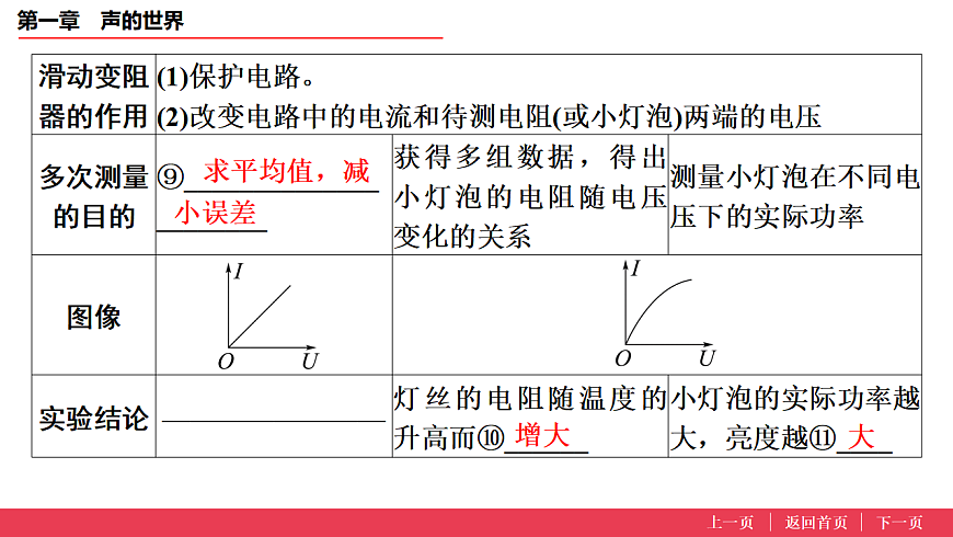 17638186第4页