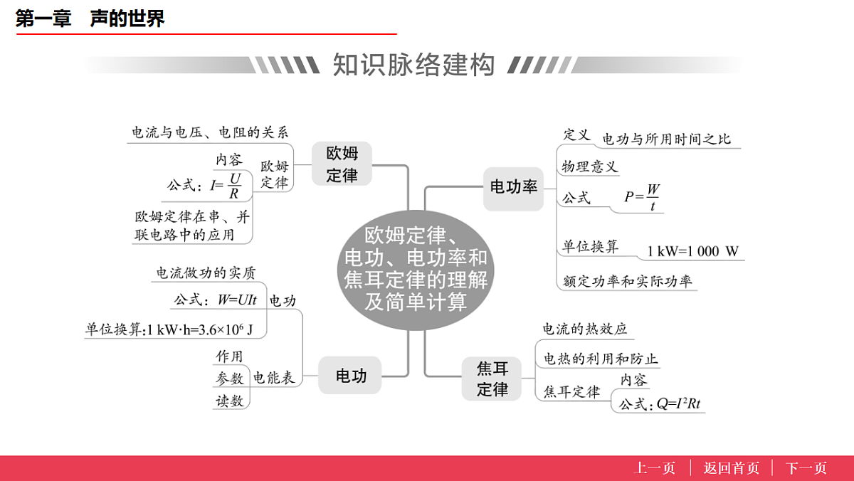 17638187第2页