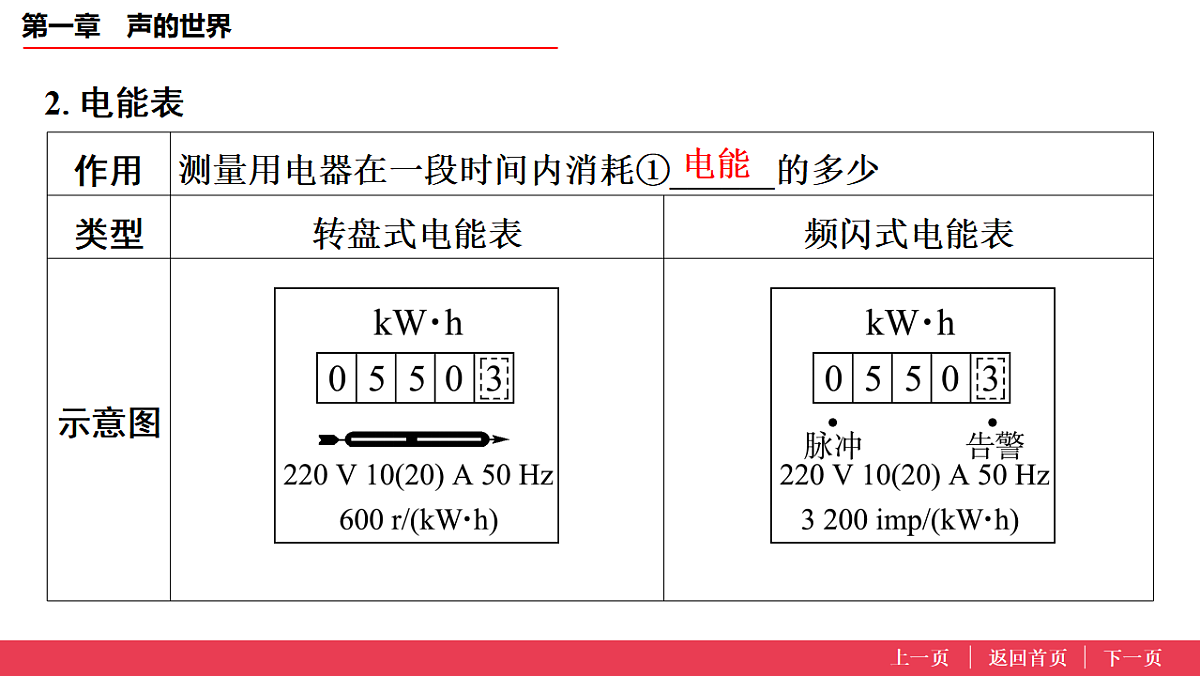 17638187第7页