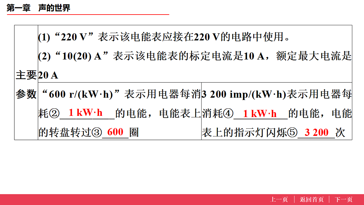 17638187第8页