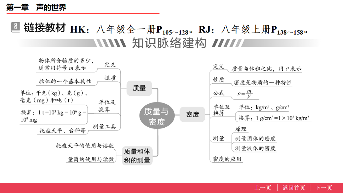 17638205第2页