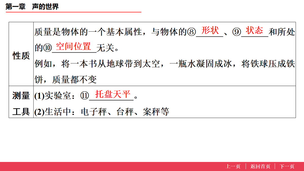 17638205第4页