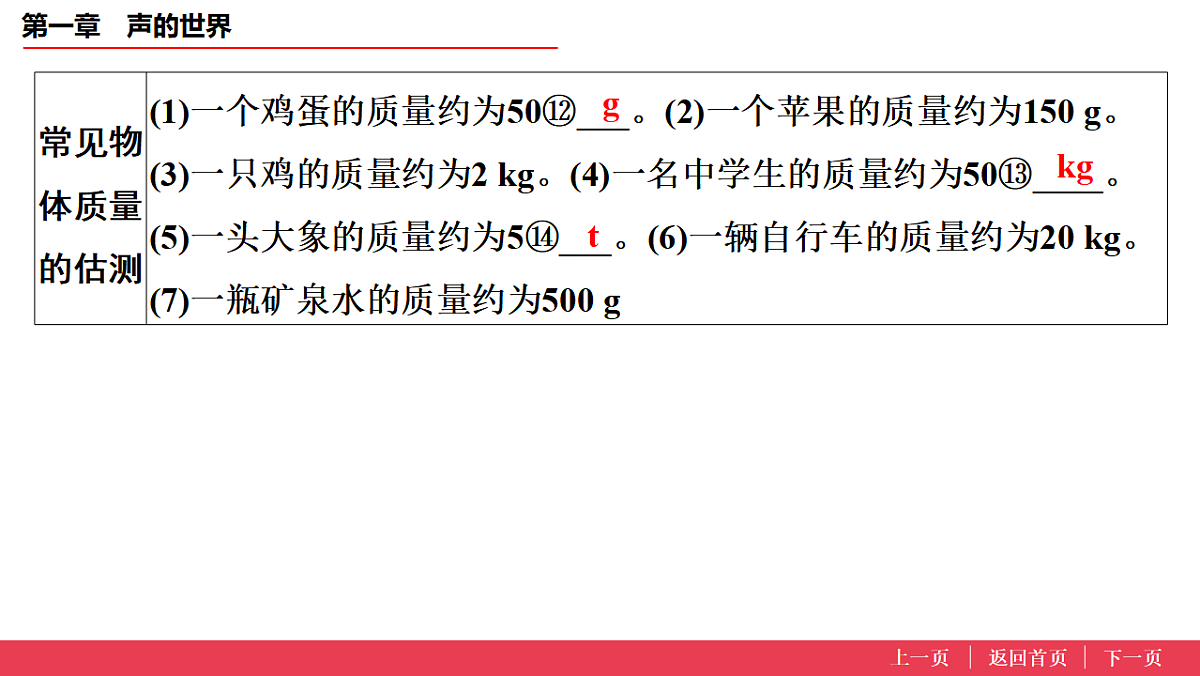 17638205第5页