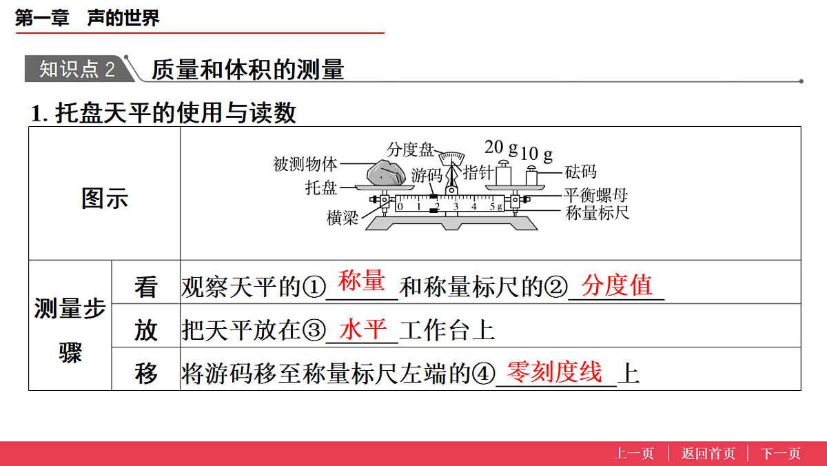 17638205第6页