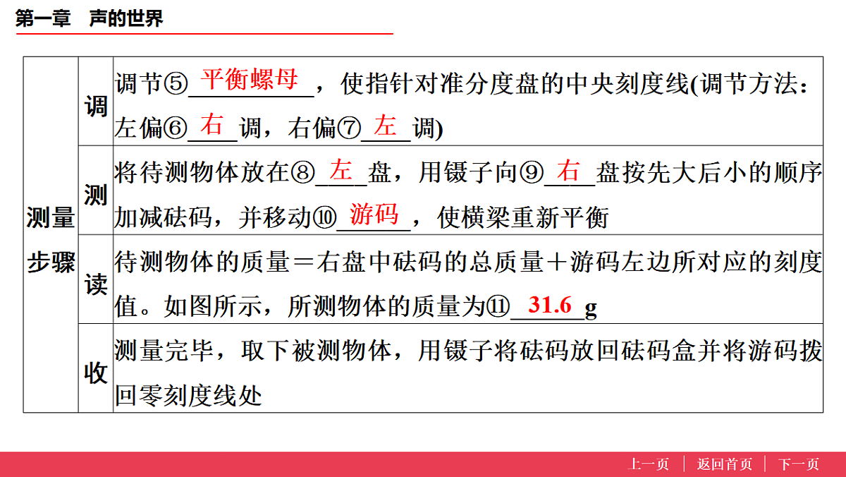 17638205第7页