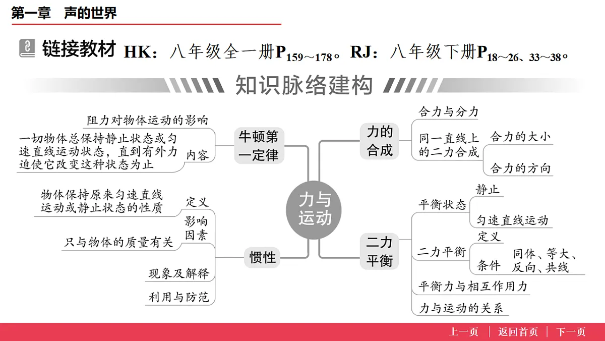 17638207第2页