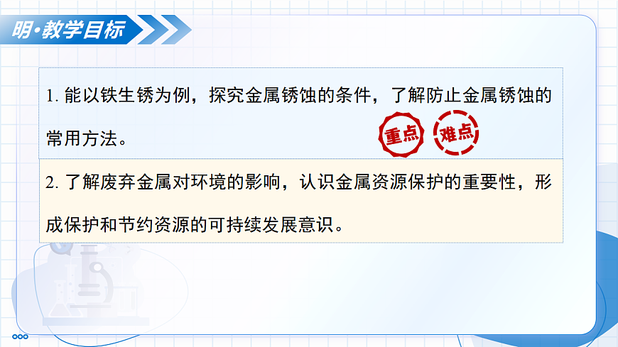 课题3 金属资源的利用和保护 第2课时 金属资源保护 （教学课件）化学新教材人教版九年级下册第3页
