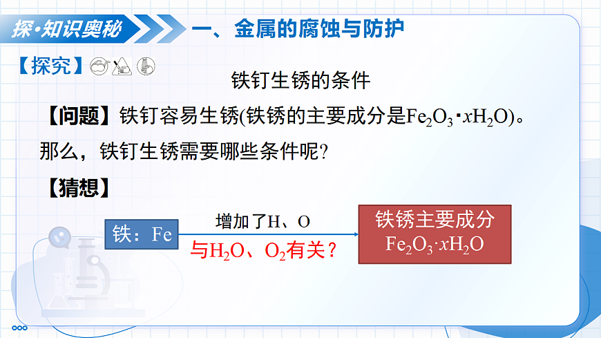 课题3 金属资源的利用和保护 第2课时 金属资源保护 （教学课件）化学新教材人教版九年级下册第7页
