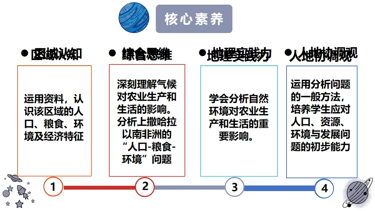 17638823第3页