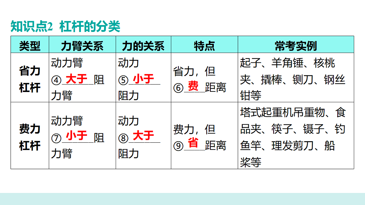 17639108第4页