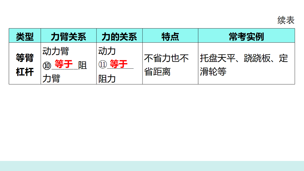 17639108第5页
