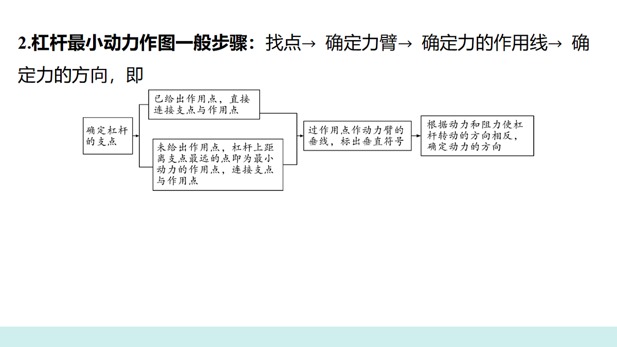 17639108第7页