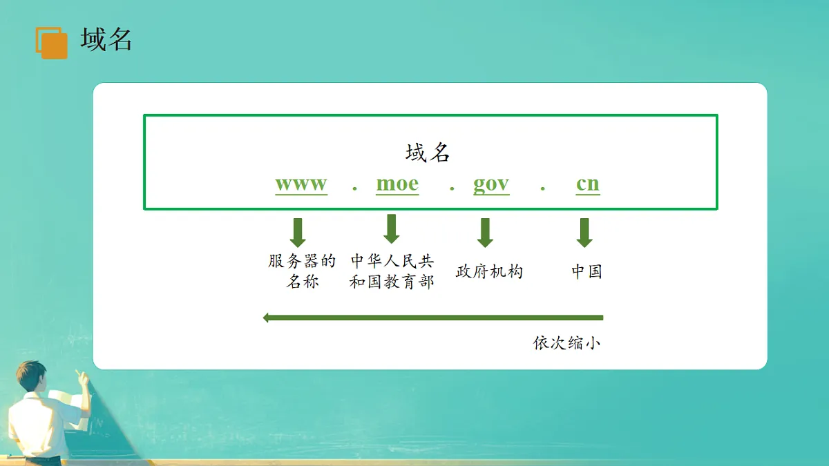 17639142第5页