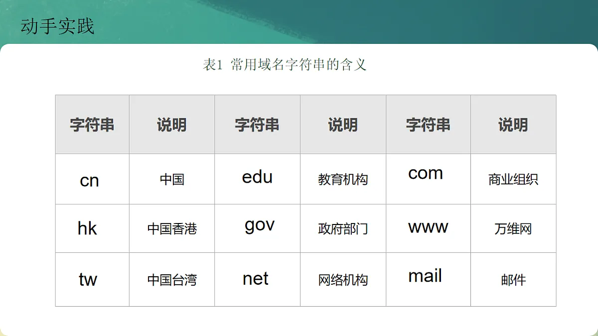 17639142第6页
