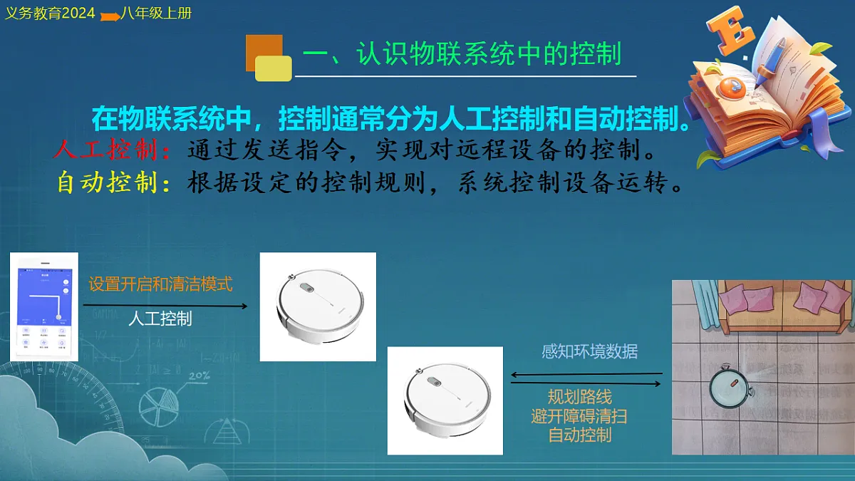 17639155第6页