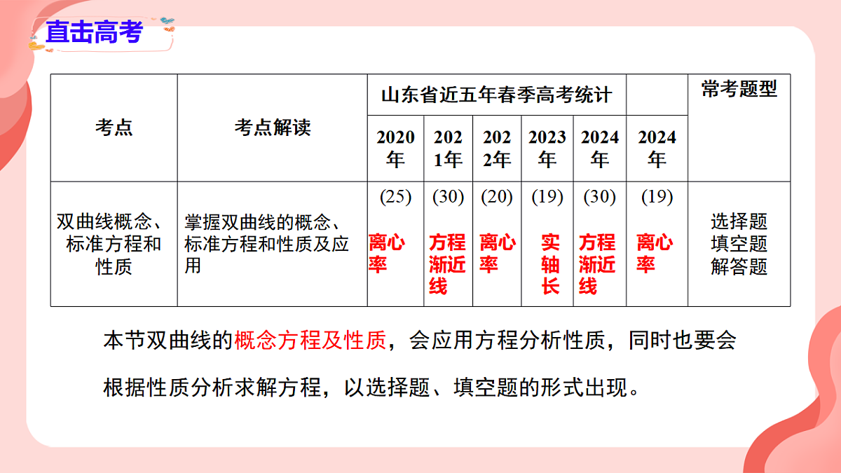 17639157第2页
