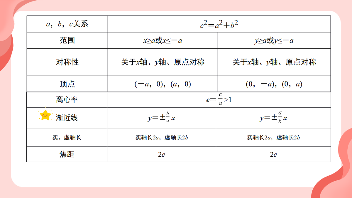 17639157第5页