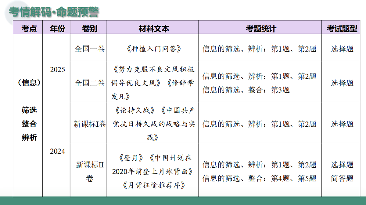 17639594第4页