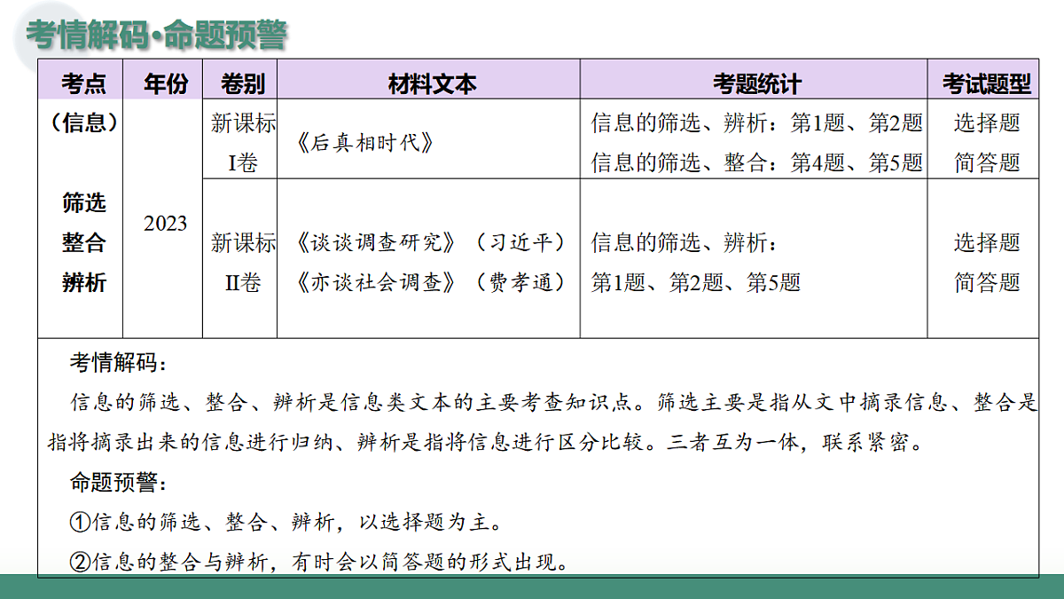 17639594第5页