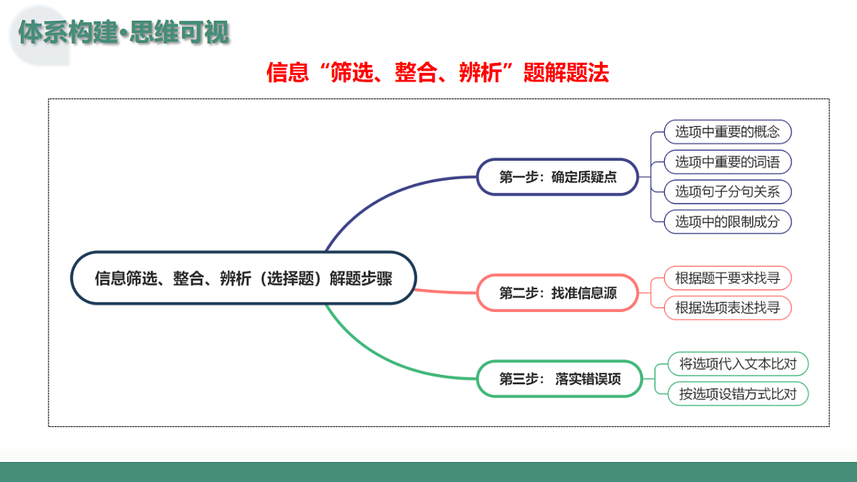 17639594第8页