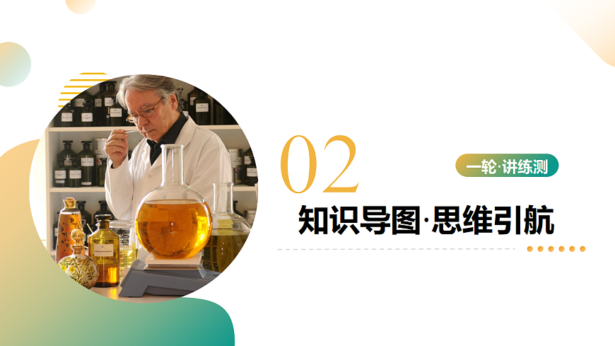 专题01 物质的变化和性质（课件）-【上好课】2025年中考化学一轮复习讲练测（全国通用）第7页