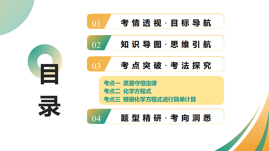 专题03 质量守恒定律 化学方程式（课件）-【上好课】2025年中考化学一轮复习讲练测（全国通用）第2页