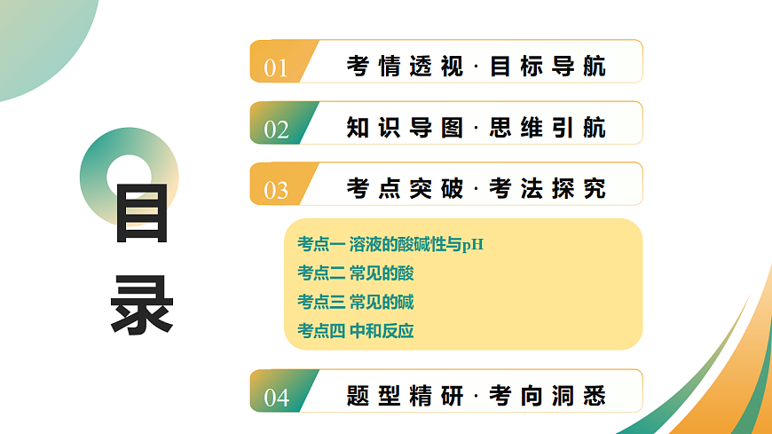 专题09 常见的酸和碱（课件）-【上好课】2025年中考化学一轮复习讲练测（全国通用）第2页