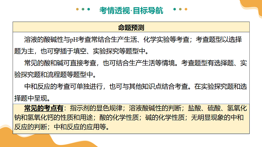 专题09 常见的酸和碱（课件）-【上好课】2025年中考化学一轮复习讲练测（全国通用）第6页