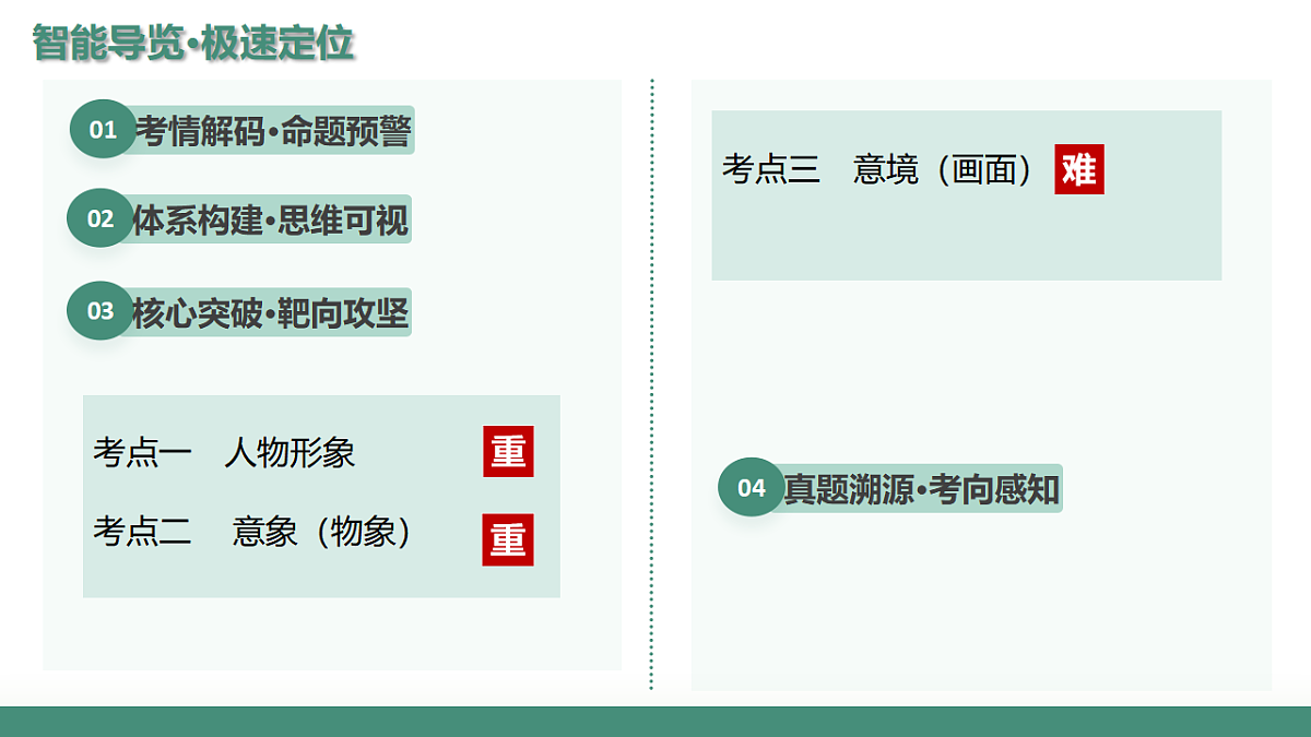 17640767第2页