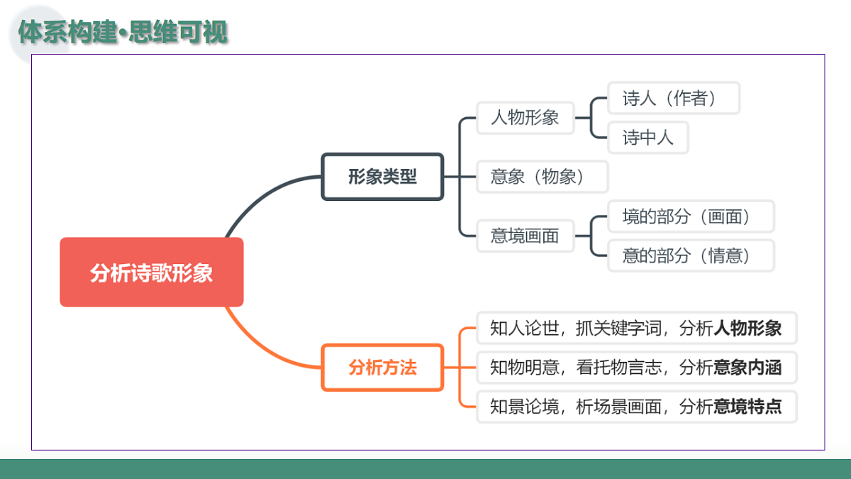 17640767第7页