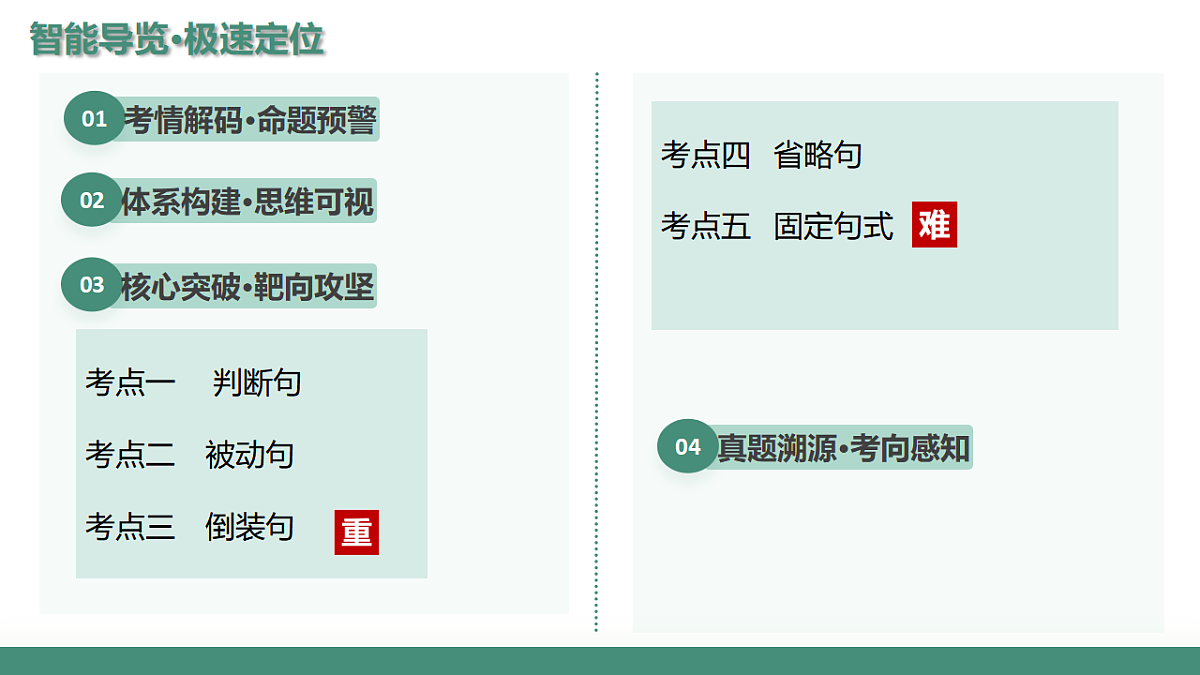 17640768第2页