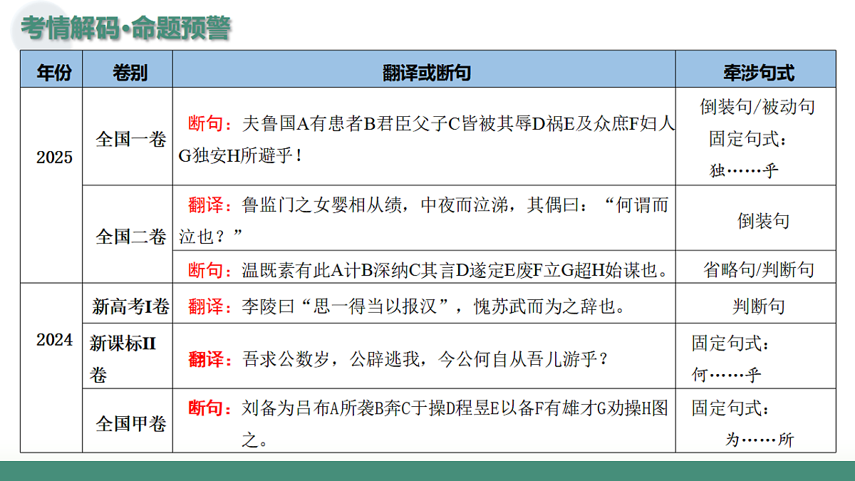 17640768第4页