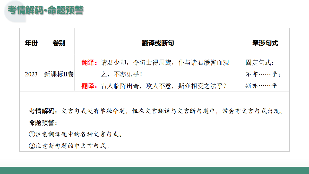 17640768第5页