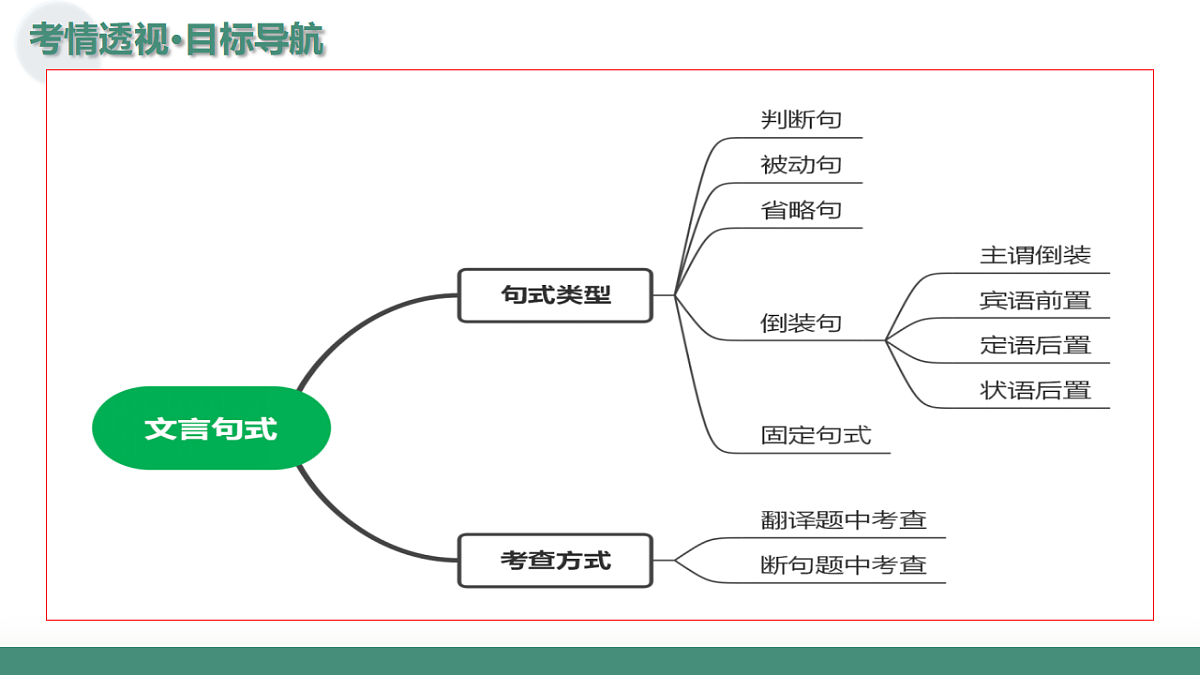 17640768第7页