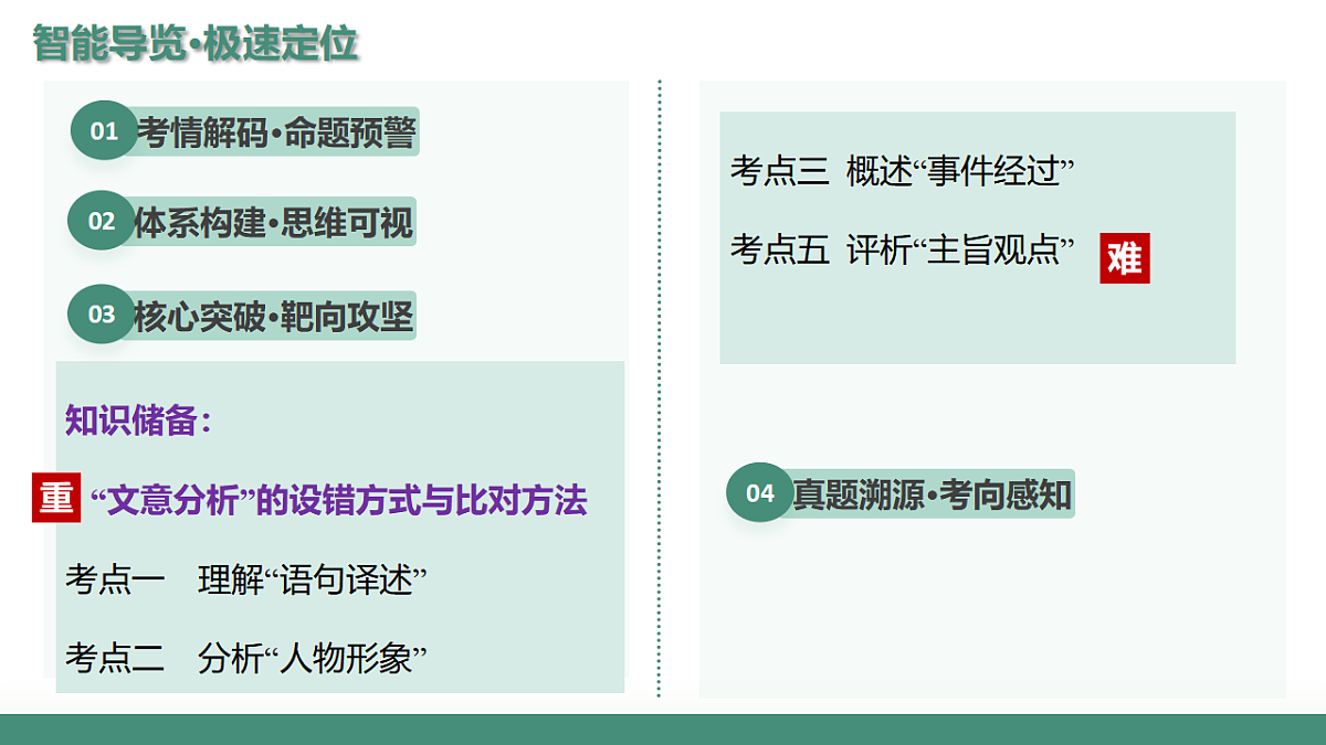 17640971第2页
