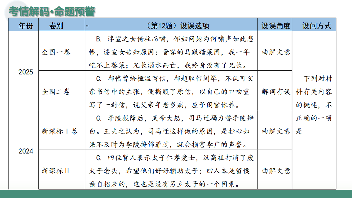 17640971第4页