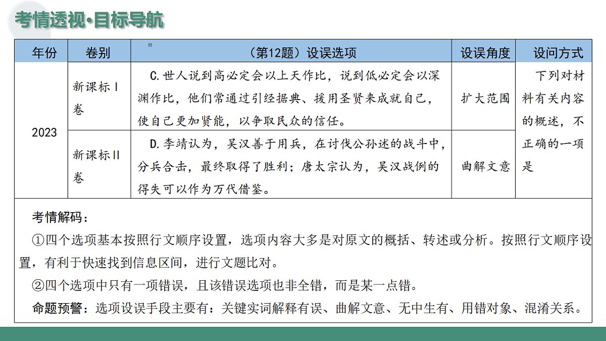 17640971第5页