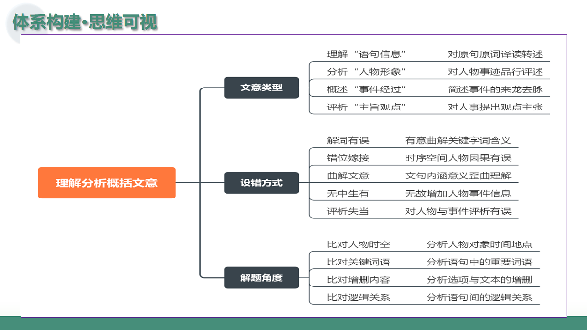 17640971第7页